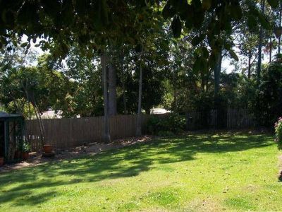Buderim