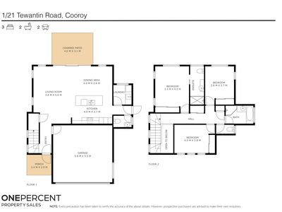 1 / 21 Tewantin Road, Cooroy