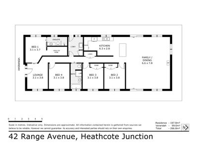 42 Range Avenue, Heathcote Junction