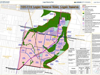 101-119 LOGANVIEW ROAD, Logan Reserve