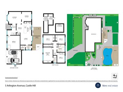 5 Arlington Avenue, Castle Hill