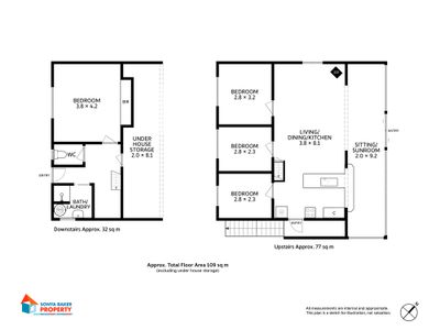 101 Irby Boulevard, Sisters Beach