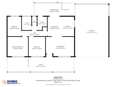 115 River Street, Dubbo