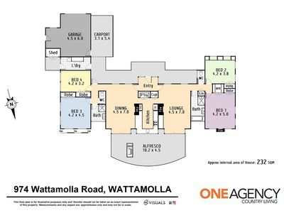 974 Wattamolla Road, Kangaroo Valley