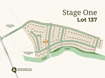 Lot 174, Mildura Rise Estate, Rockyview