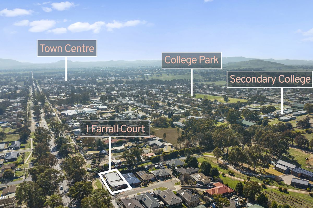 1 Farrall Court, Mansfield