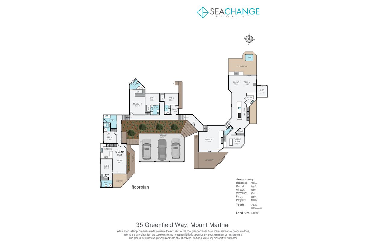 35 Greenfield Way, Mount Martha Seachange Property