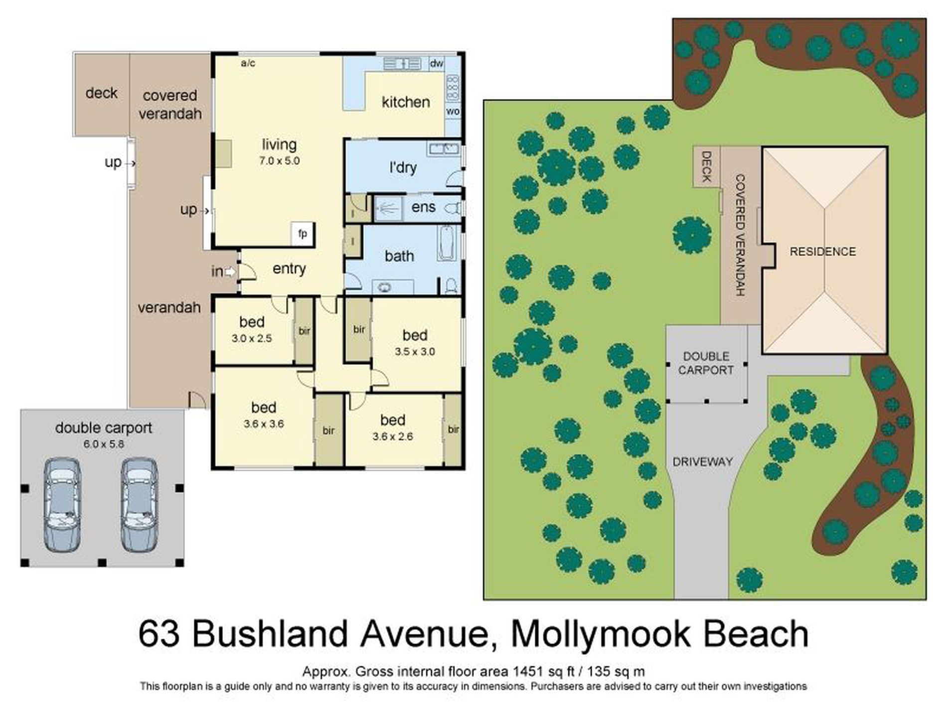 63 Bushland Avenue, Mollymook