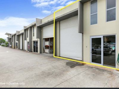Urangan