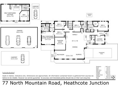 77 North Mountain Road, Heathcote Junction
