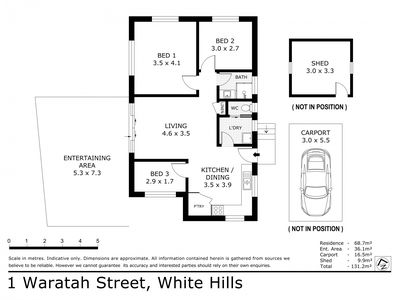 1 Waratah Street, White Hills