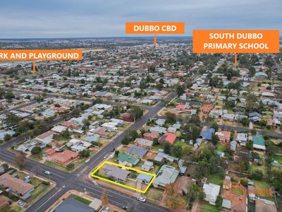 Dubbo
