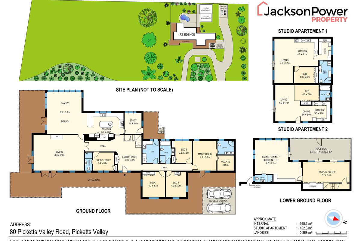 Property Image