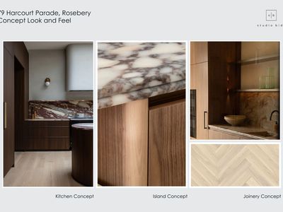 79 Harcourt Parade, Rosebery