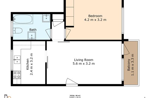2 / 6 Cecil Street, Ashfield