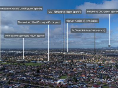 13 Winamurra Crescent, Thomastown