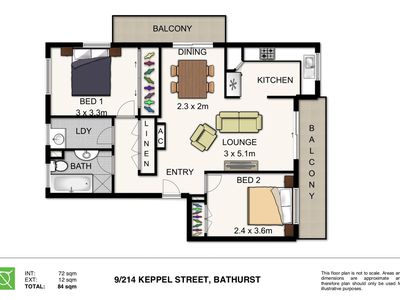 9 / 214 Keppel Street, Bathurst