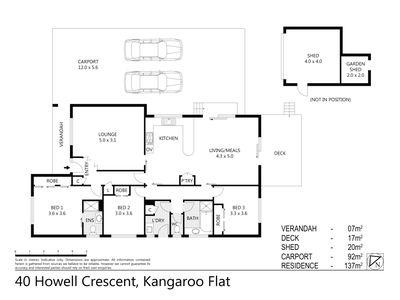 40 Howell Crescent, Kangaroo Flat