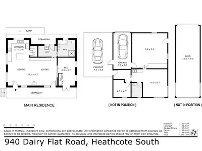 940 Dairy Flat Road, Heathcote South