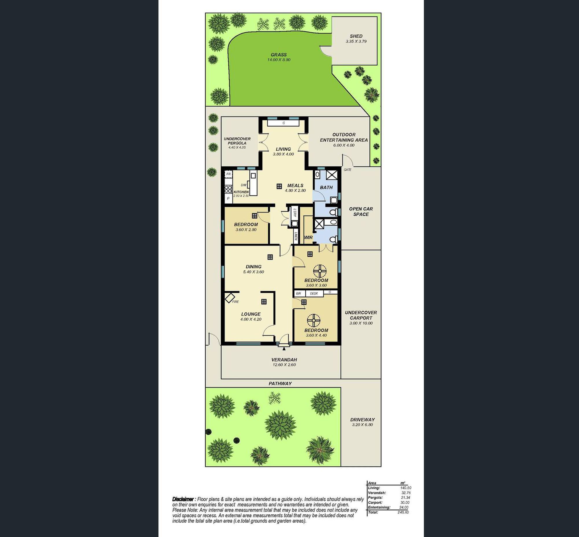 20 Main Avenue, Frewville
