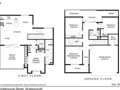 2 / 20 Southbourne Street, Scarborough