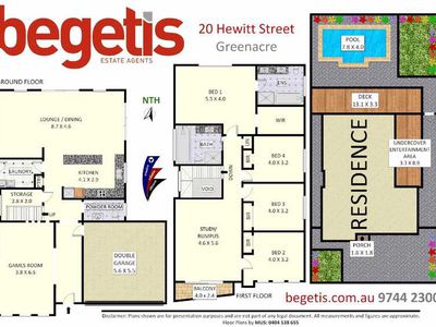 20 Hewitt Street, Greenacre