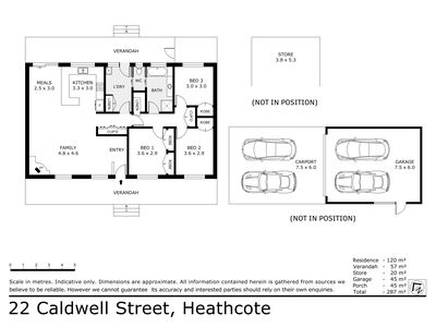 22 Caldwell Street, Heathcote