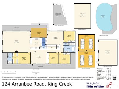 124 Arranbee Road, King Creek