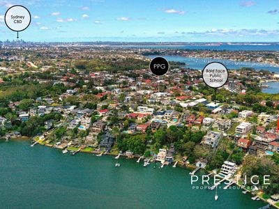 7a River Street, Blakehurst