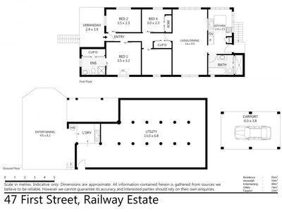 47 First Street, Railway Estate