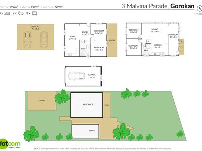 3 Malvina Parade, Gorokan