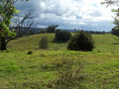Maleny
