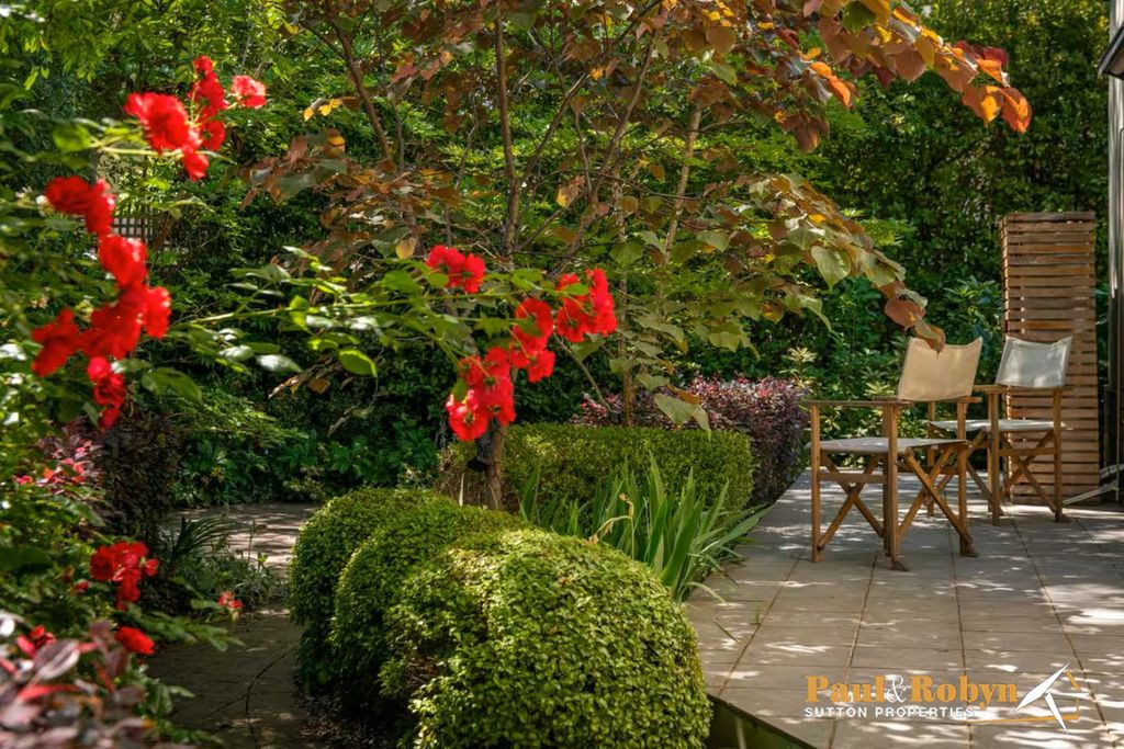 10 / 78 Torrens Street, Braddon