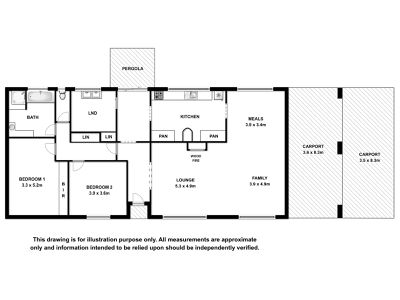 179 O'Neil Road , Worrolong