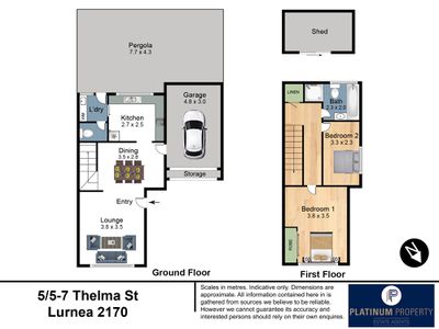 5 / 5 Thelma Street, Lurnea