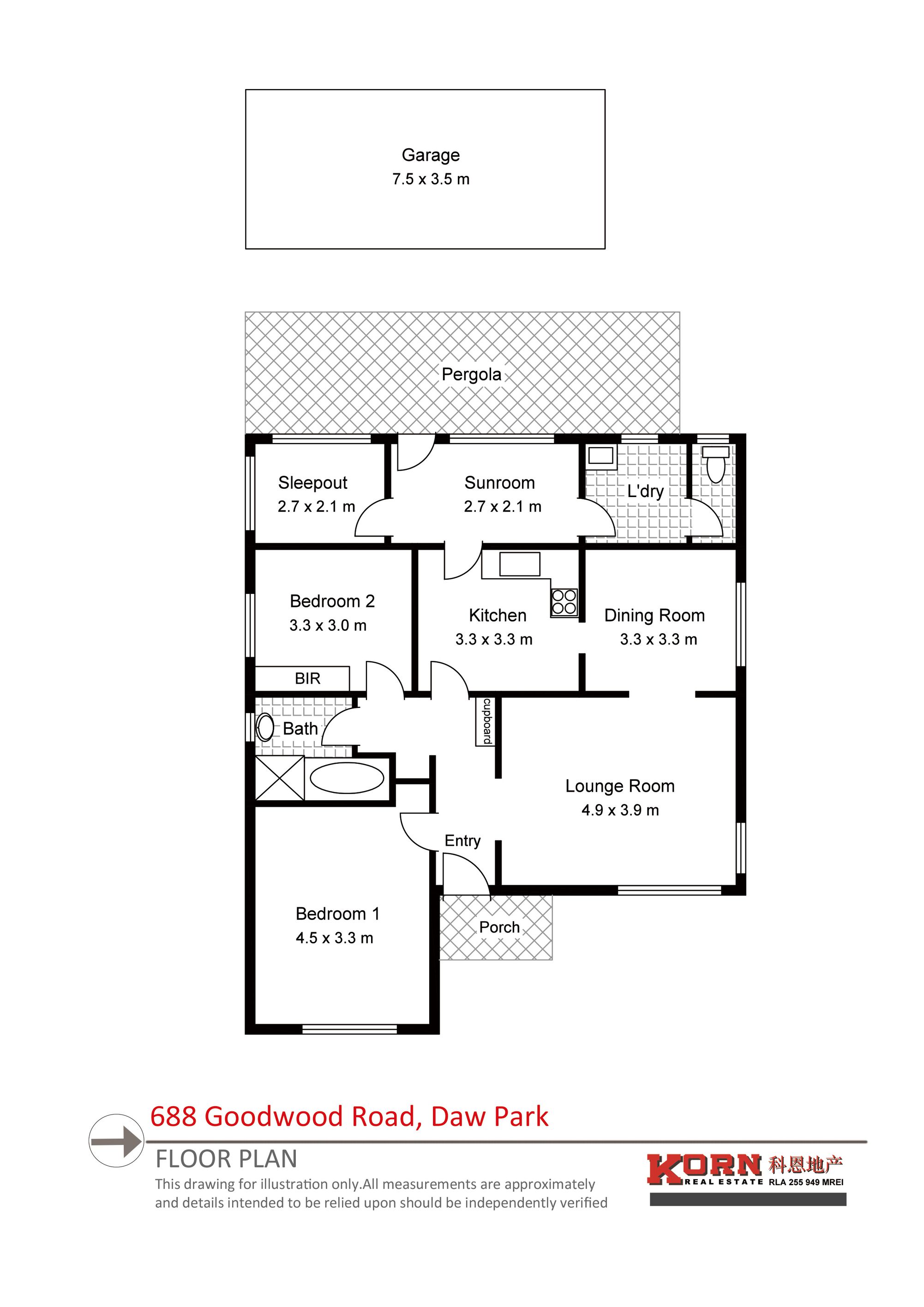 688 Goodwood Road, Daw Park