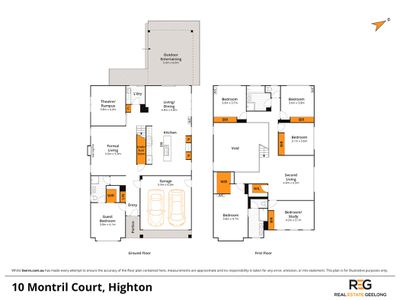 10 Montril Court, Highton