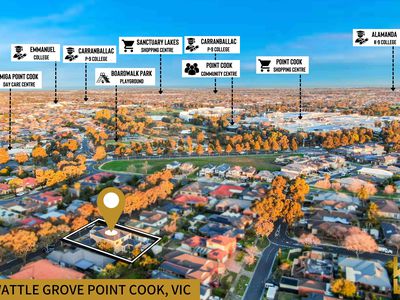 6 Wattle Grove, Point Cook