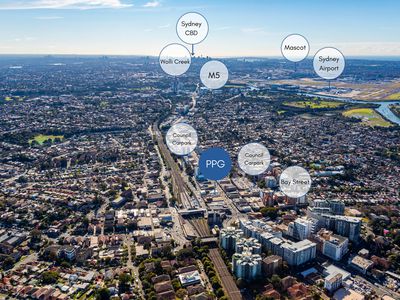 Level 1 / 477 Princes Highway, Rockdale