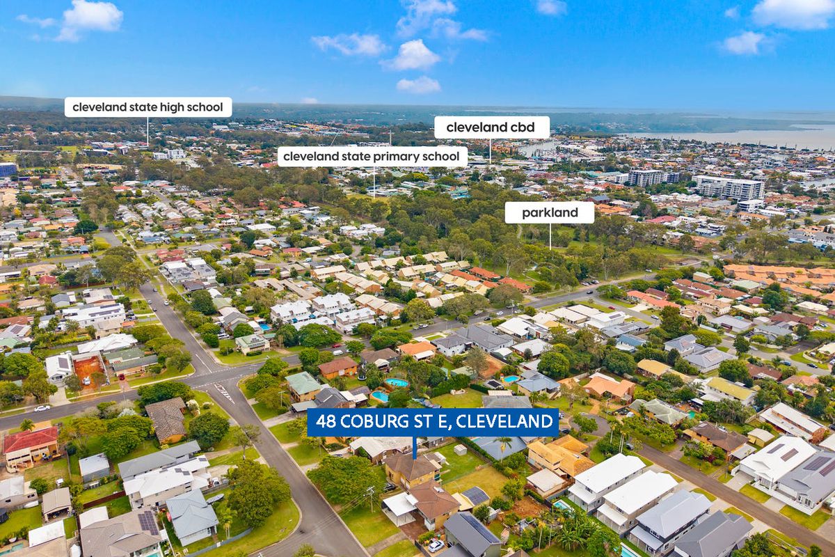 48 Coburg Street, Cleveland