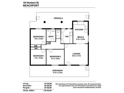 19 HERBERT STREET, Beachport