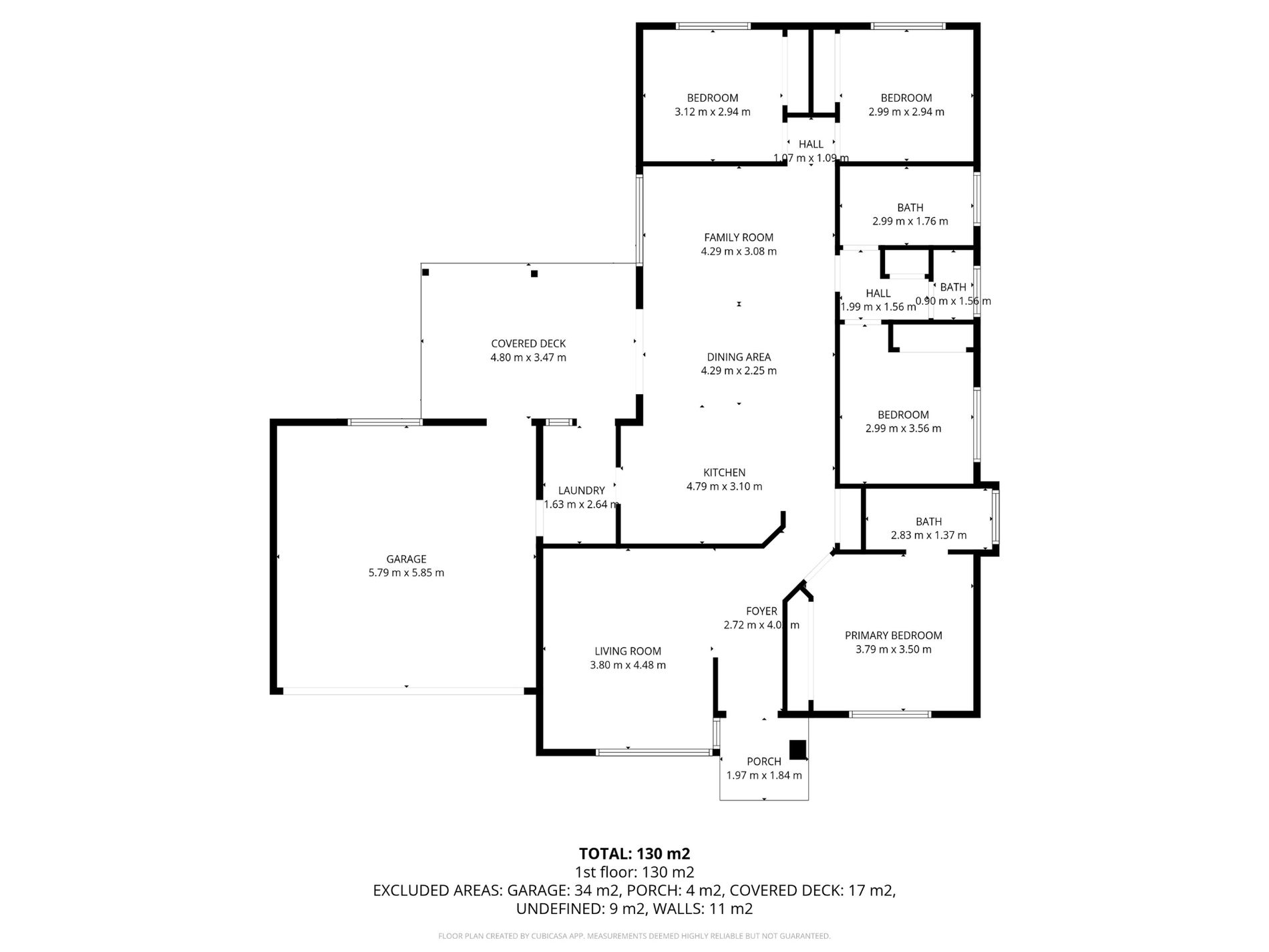 17 Lansdowne Drive, Dubbo
