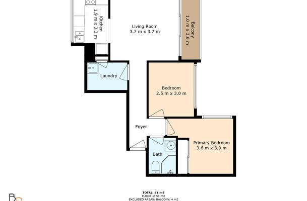Unit 45 / 77-83 Cook Road, Centennial Park