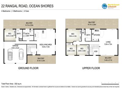 22 Rangal Road, Ocean Shores