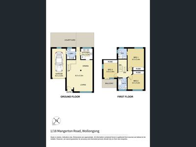 1 / 18 Mangerton Road, Mangerton