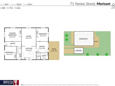 71 Yambo Street, Morisset