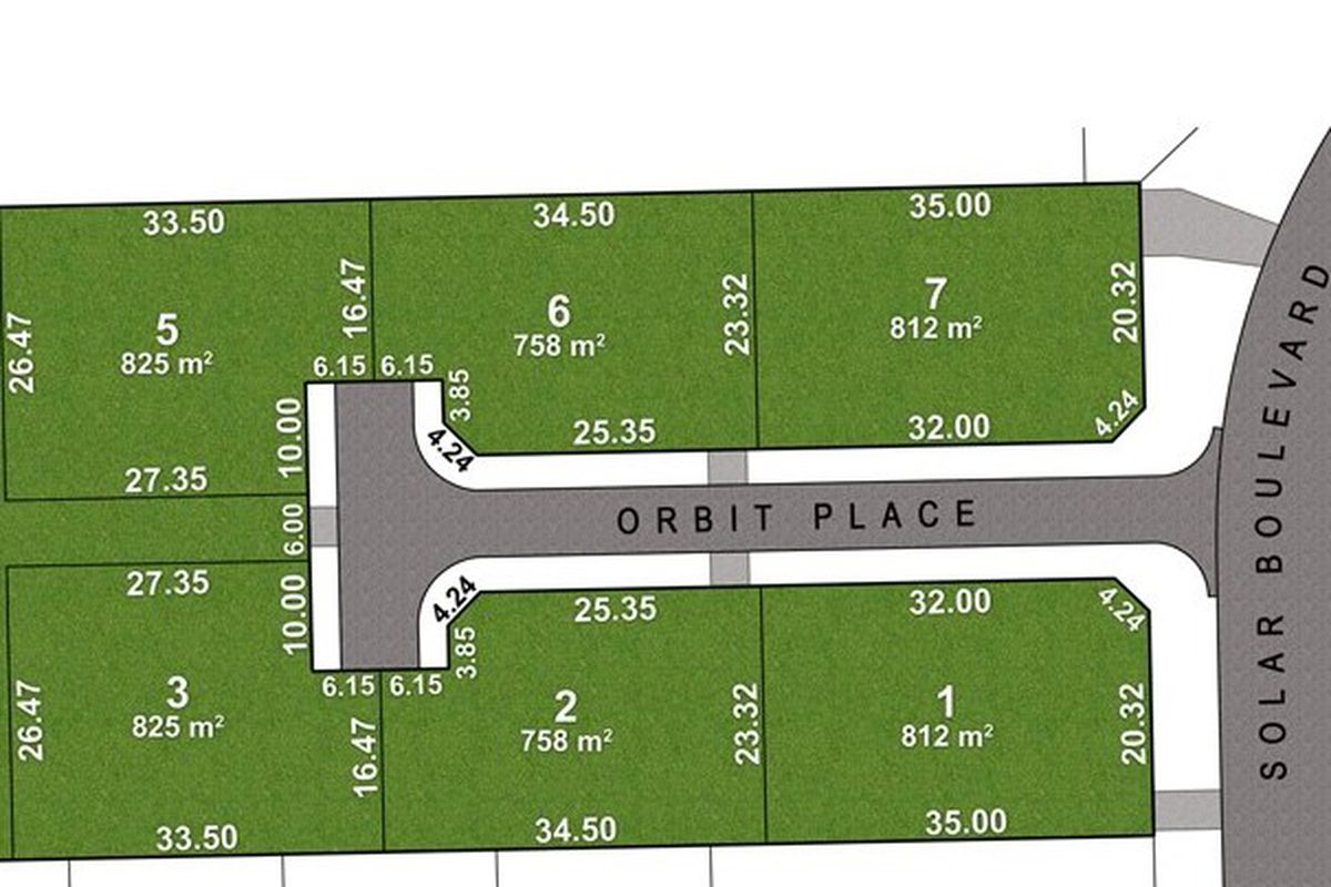 Lot 1,2,3,4 & 5, Orbit Place, Sunshine Estate, Kyabram