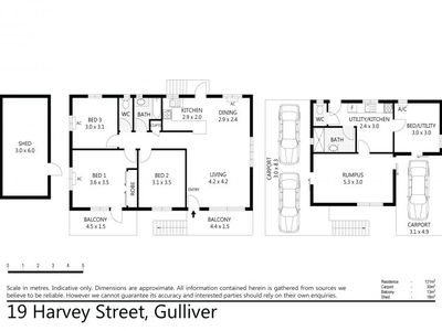 19 Harvey Street, Gulliver