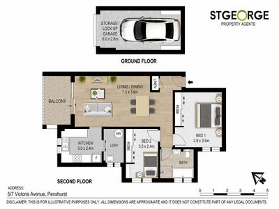 5 / 7 Victoria Avenue,, Penshurst