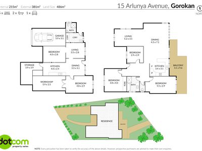 15 Arlunya Avenue, Gorokan